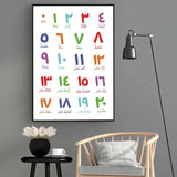 Alphabets Numerals Poster Prints Nursery Kids Room Wall Art Decor Arabic Islamic Wall Art Canvas Painting Arabic Letters