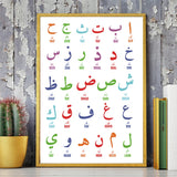 Alphabets Numerals Poster Prints Nursery Kids Room Wall Art Decor Arabic Islamic Wall Art Canvas Painting Arabic Letters