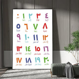 Alphabets Numerals Poster Prints Nursery Kids Room Wall Art Decor Arabic Islamic Wall Art Canvas Painting Arabic Letters