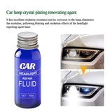 Ceramic Headlight Restoration Kit 30/50/100ML Headlight Cleaner Restorer Lens Polisher UV Protection Head Light Lens