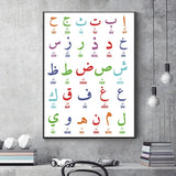 Alphabets Numerals Poster Prints Nursery Kids Room Wall Art Decor Arabic Islamic Wall Art Canvas Painting Arabic Letters