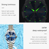 POEDAGAR Luxury Ladies Wristwatch Waterproof Luminous Date Week Women Quartz Watch Stainless Steel Women‘s Watches Female Reloj