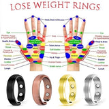 1 Piece Anti Snoring Ring Stopper Sleeping Breath Aid Acupressure Treatment Stop Snore Health Care Magnetic Therapy Finger Ring - ISQ D